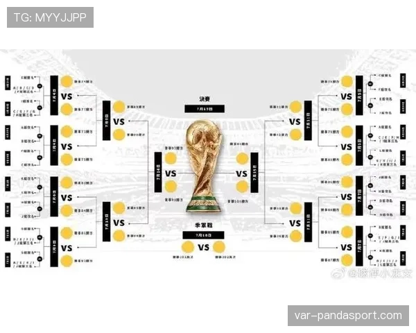 2026世界杯48支球队怎么分组，12个小组每组几支球队