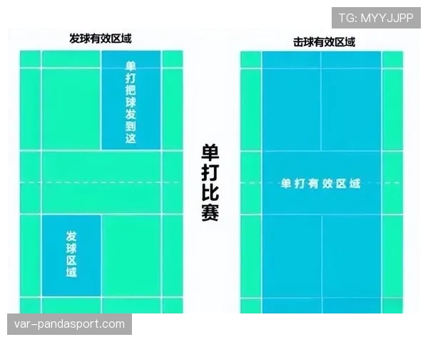 发球违例判定的规则解析：何时算违例？