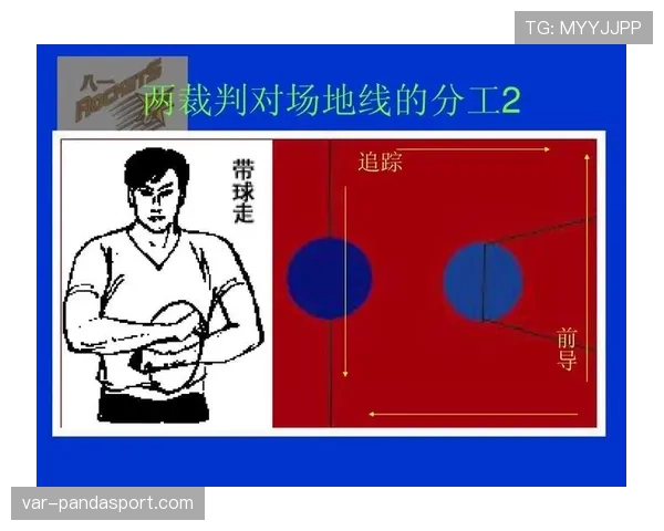 篮球规则中八秒违例的具体判定条件与裁判判罚依据详解 篮球规则中八秒违例的具体判定条件与裁判判罚依据详解