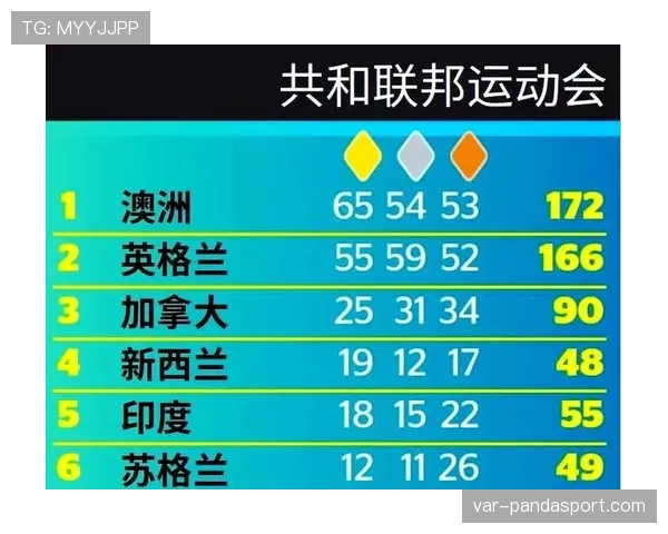 2026世界杯新西兰队能否创造历史突破小组赛晋级16强 2026世界杯新西兰队能否创造历史突破小组赛晋级16强