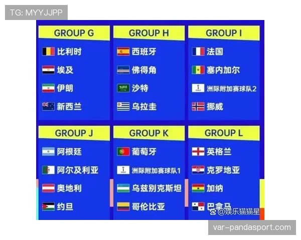 2026世界杯小组赛同组排名规则是什么